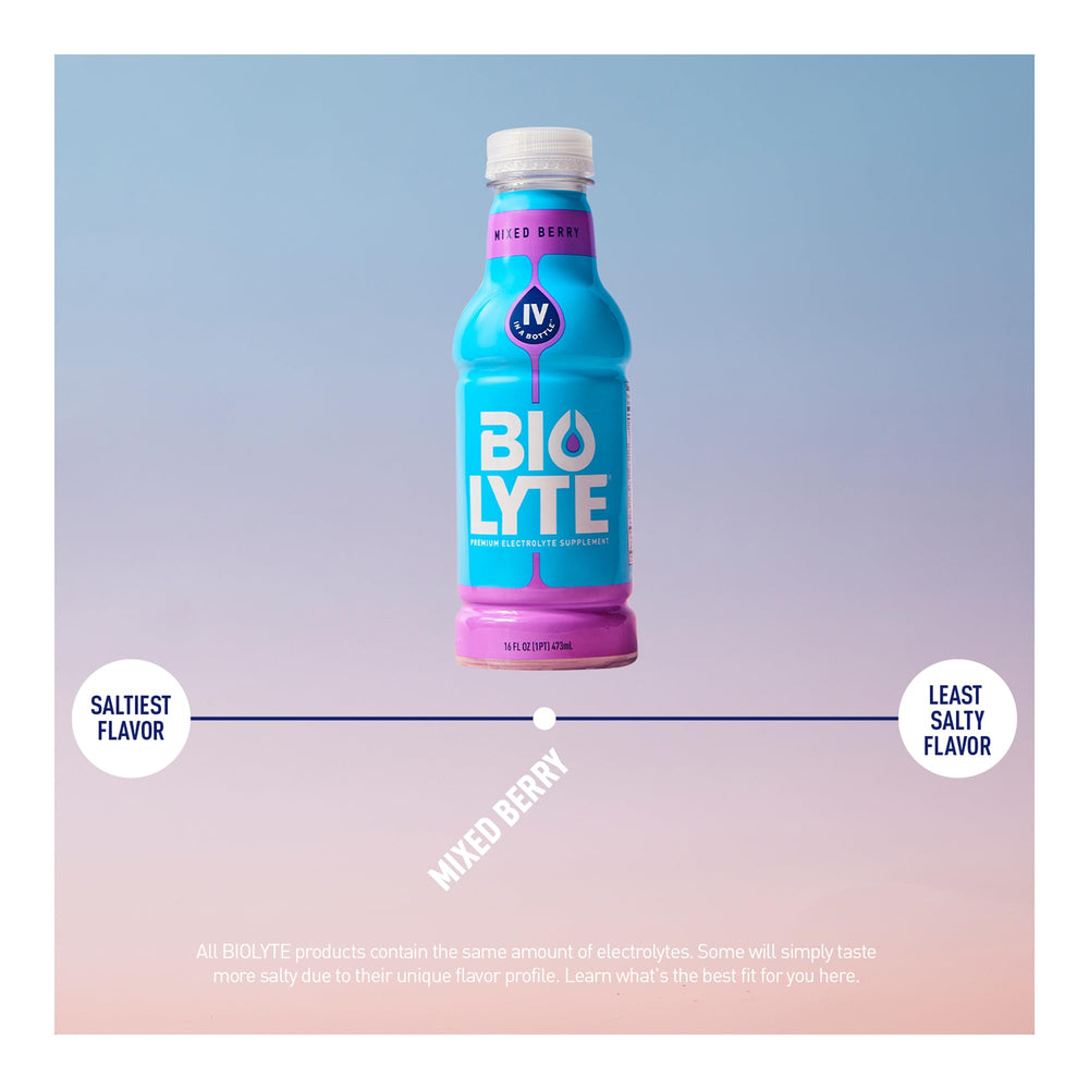BIOLYTE 12-pack packaging ready for travel and on-demand rehydration