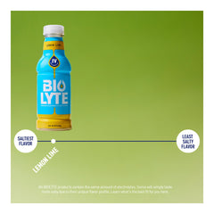 BIOLYTE label closeup emphasizing formulation and hydration focus
