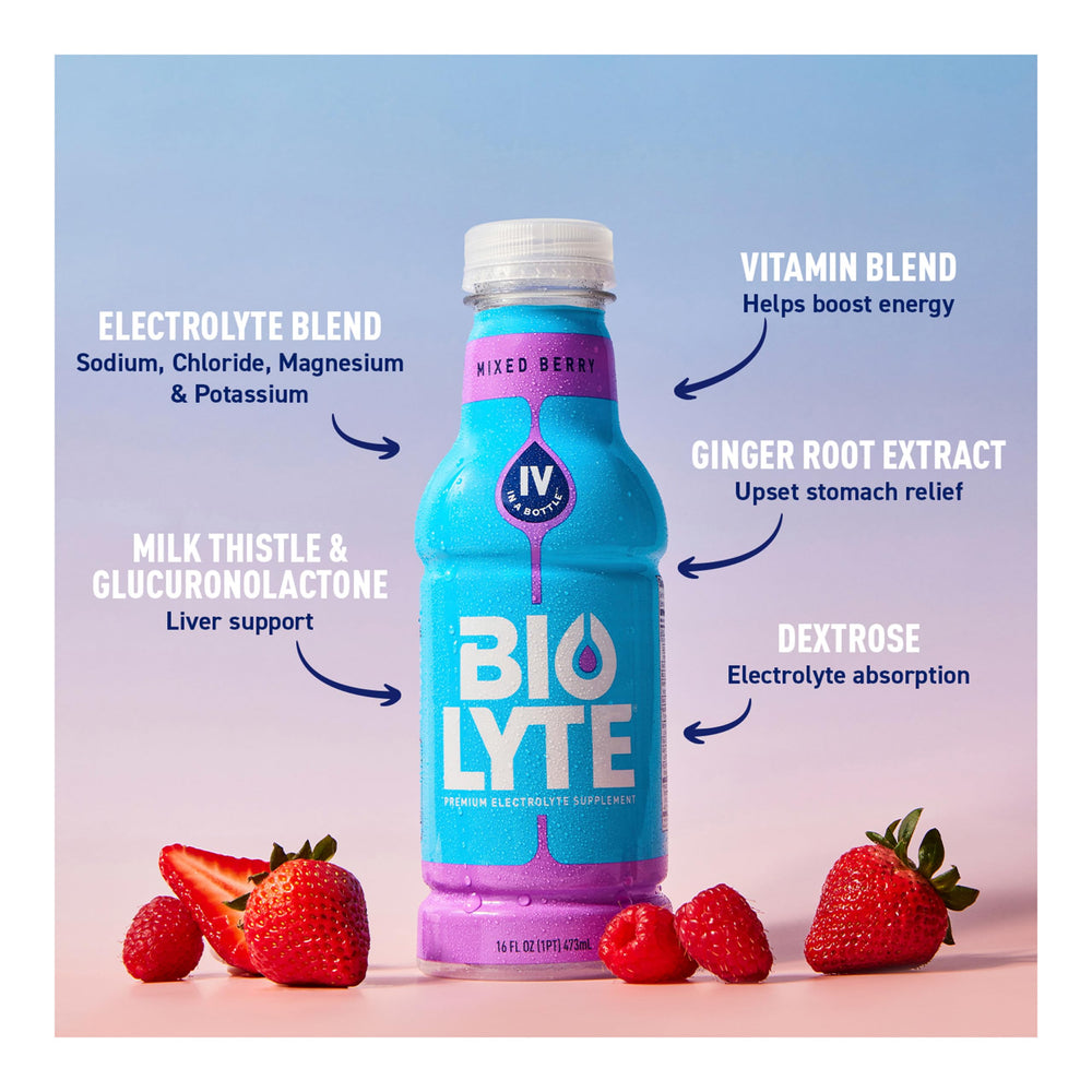 BIOLYTE variety-pack of 12 bottles for convenient daily hydration.
