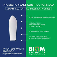 Biom Probiotics boric suppositories USA-made quality you can trust.