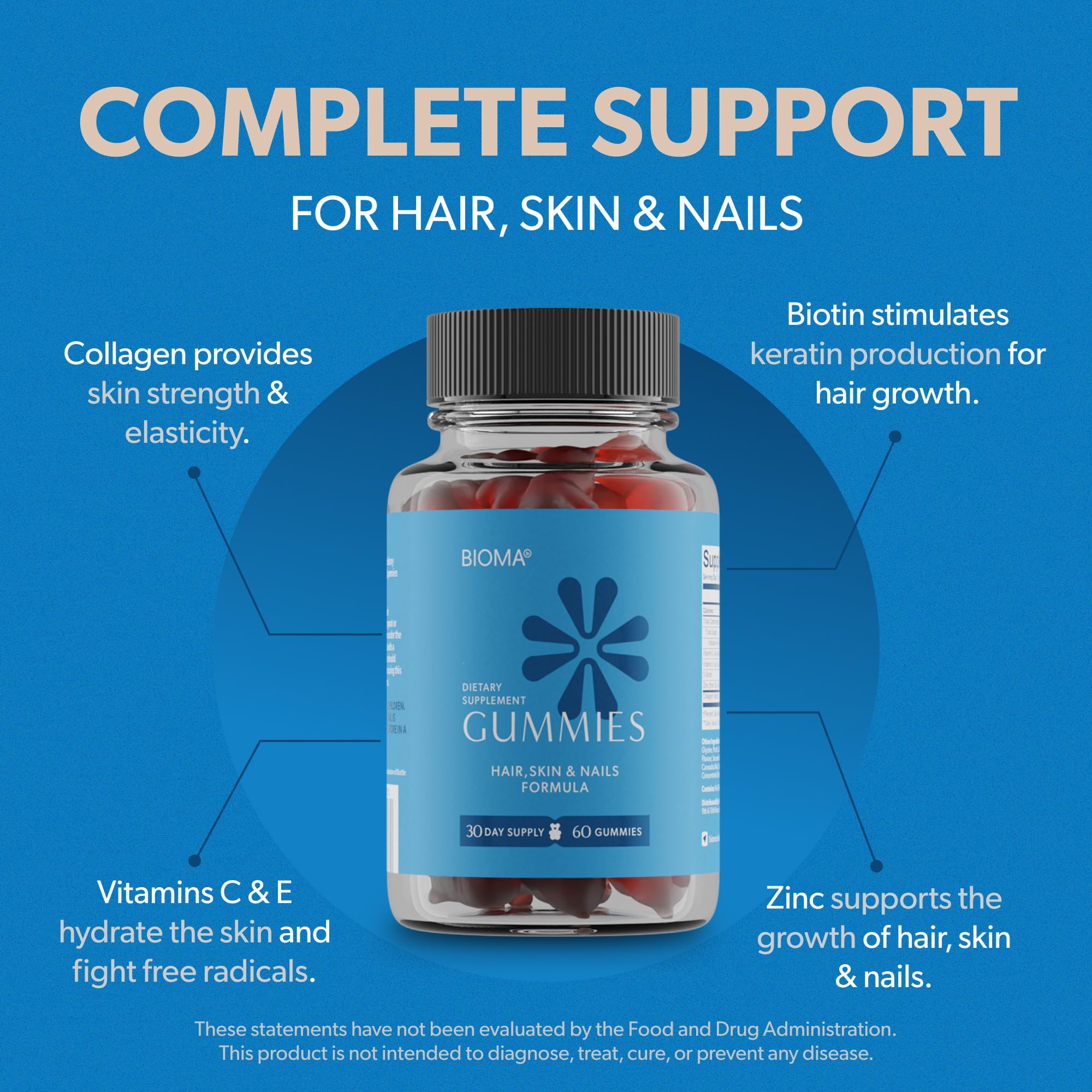 Bioma Beauty Gummies bottle shown for easy on-the-go routines.