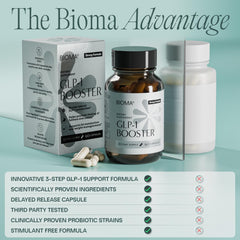 BIOMA GLP-1 Booster facts panel notes third-party testing for purity