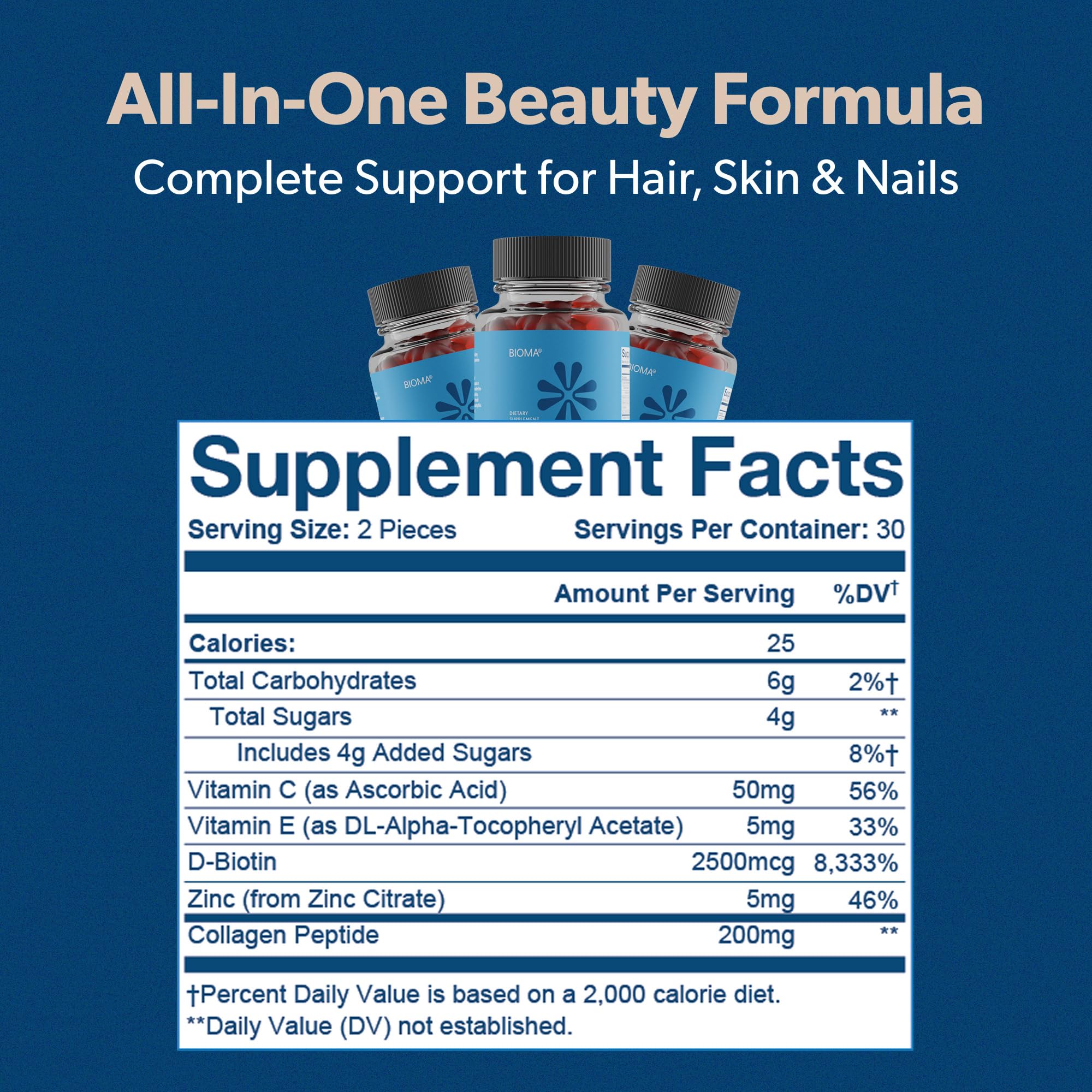 Bioma Gummies label with vitamins illustrates a science-backed beauty formula.