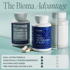 Capsules spilled onto a spoon beside BIOMA Night Metabolism & Sleep branding.