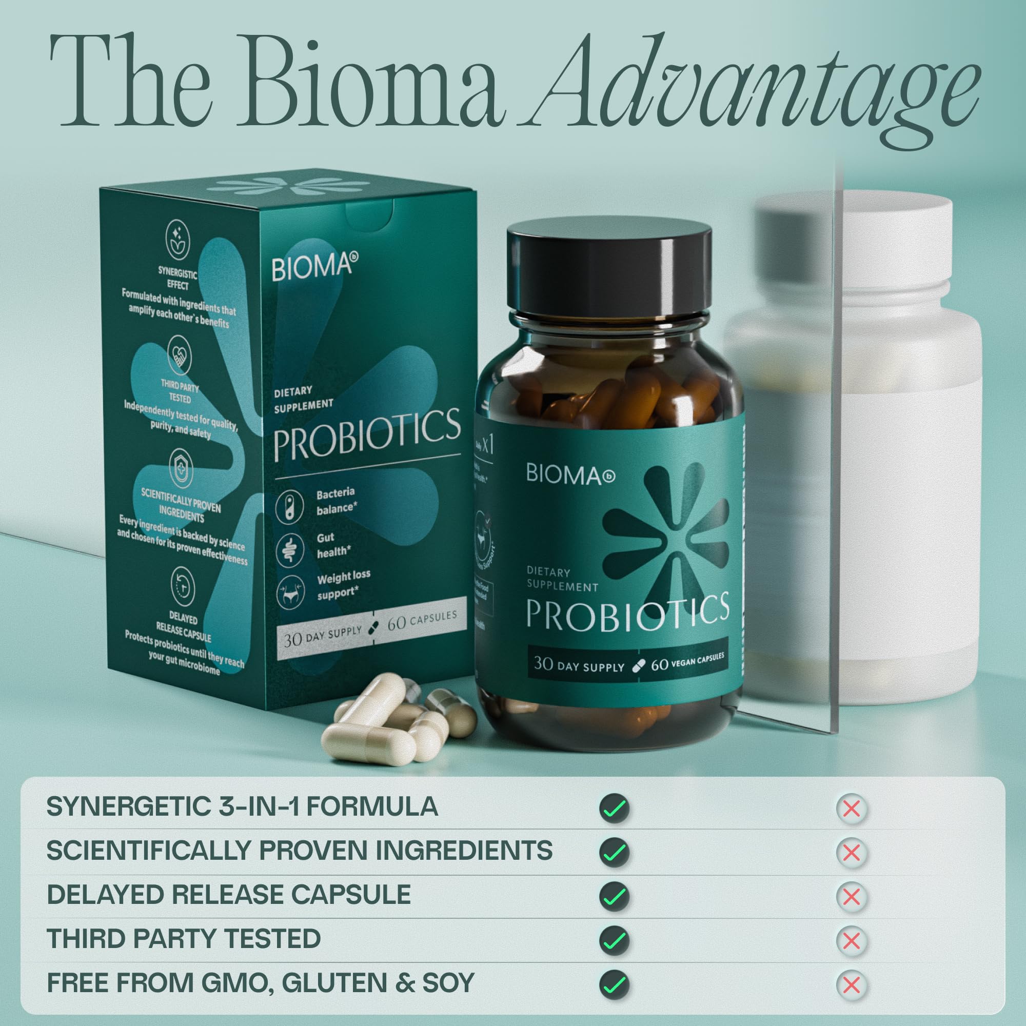 BIOMA 180-capsule bottle indicating 90-day supply for gut support