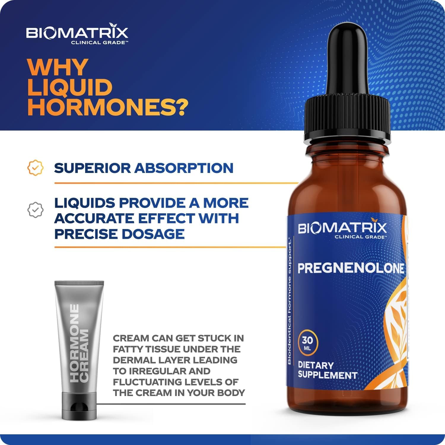 BioMatrix Pregnenolone drops dosing scene emphasizing quick sublingual uptake.