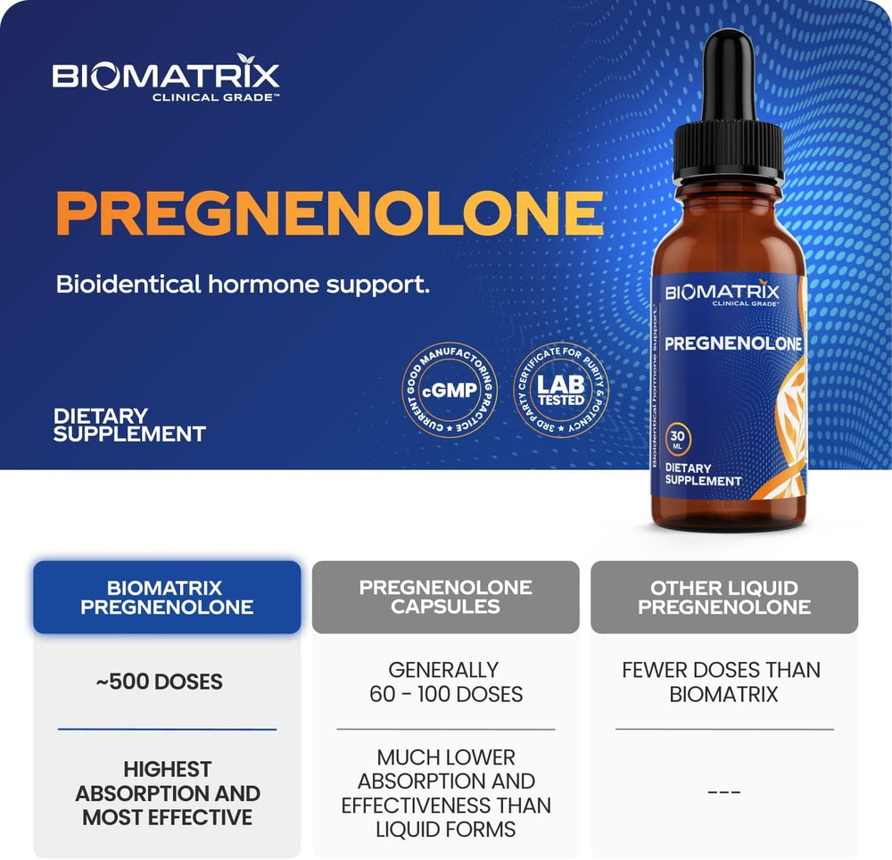 BioMatrix Pregnenolone drops in a morning routine to support focus.