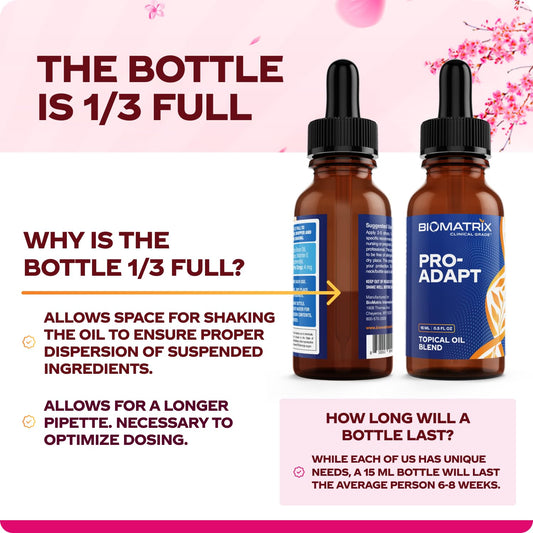 BioMatrix Progesterone drop dispensing a measured amount for control.