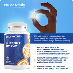 BioMatrix Support Omega softgel capsules illustrate rich EPA/DHA content in each serving.