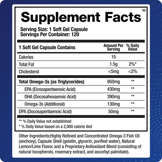 BioMatrix Support Omega softgels close-up highlights burp-free design for comfortable use.