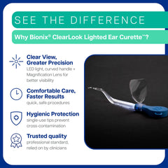 Bionix ClearLook ergonomic handle supports a comfortable grip.