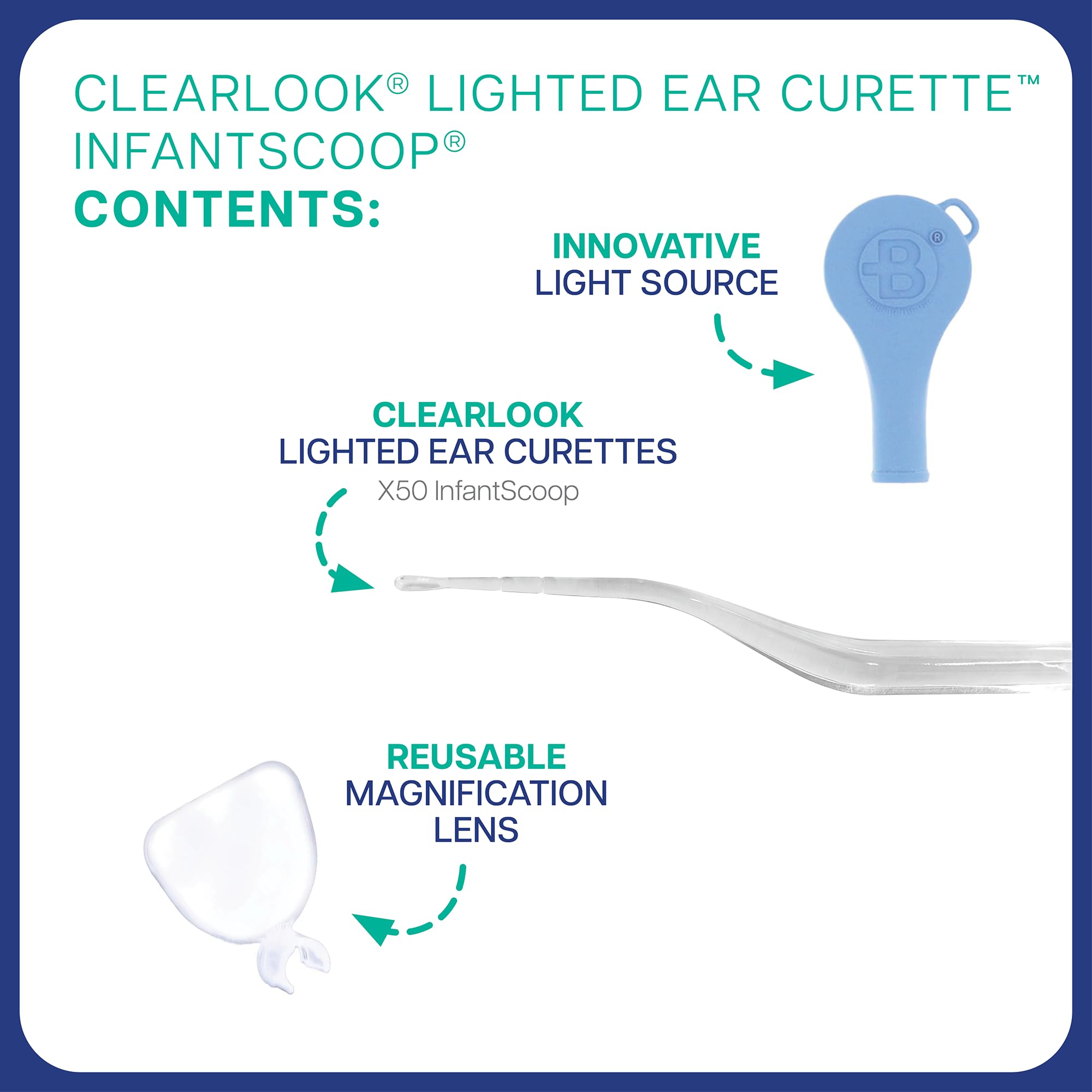 Bionix ClearLook flexible stainless steel curettes reduce risk of injury.