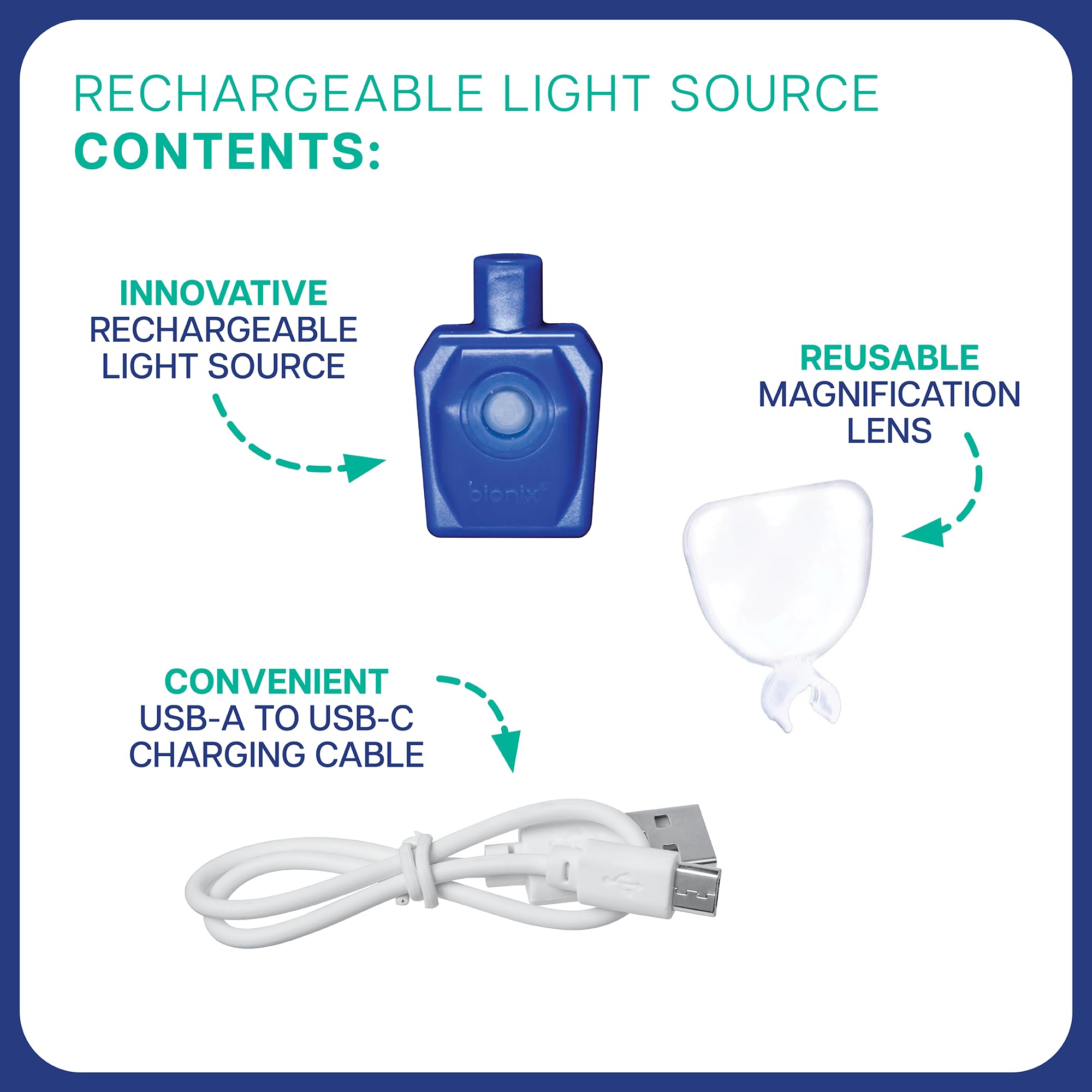 Bionix ClearLook tip compatibility supports easy upgrades with existing curettes.