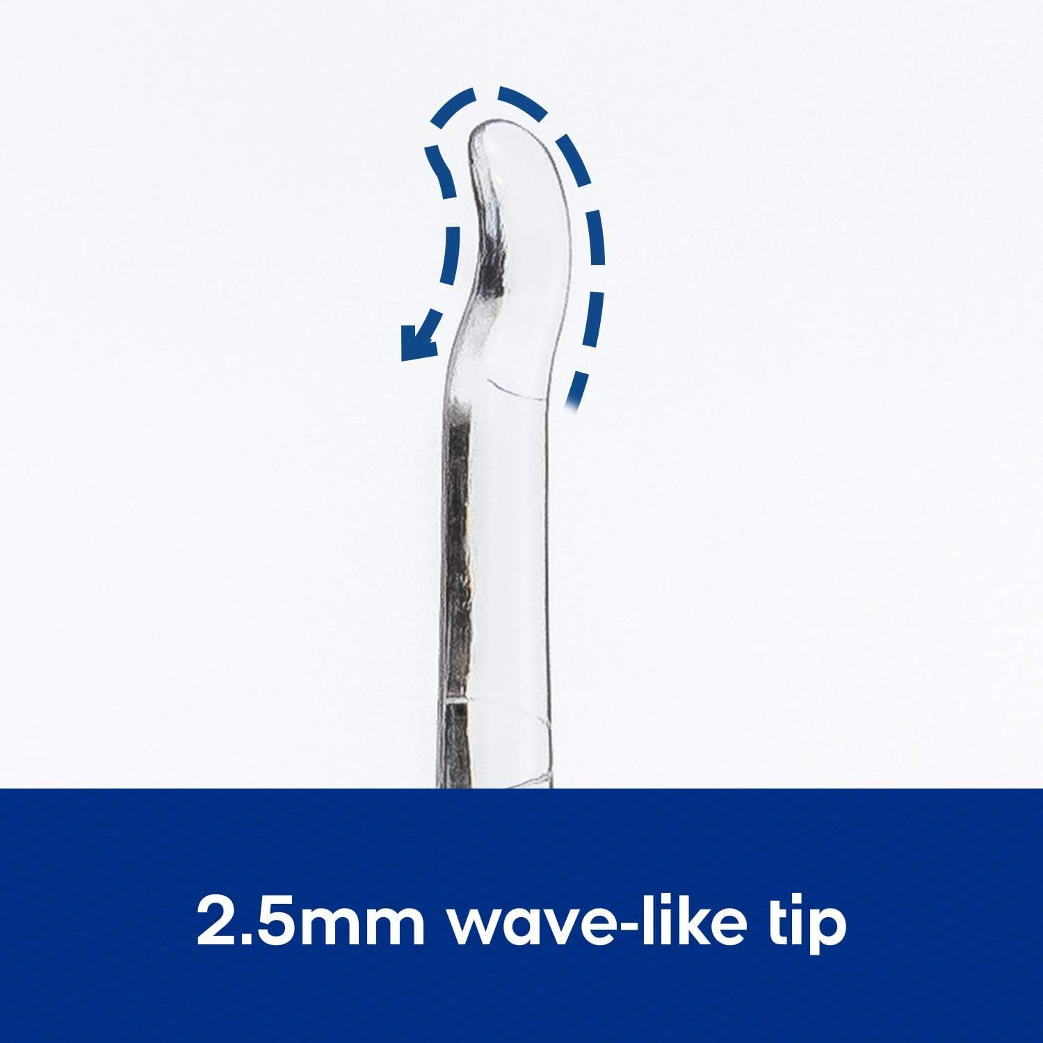 Bionix Clear visualization of the ear canal supports safer cerumen removal.