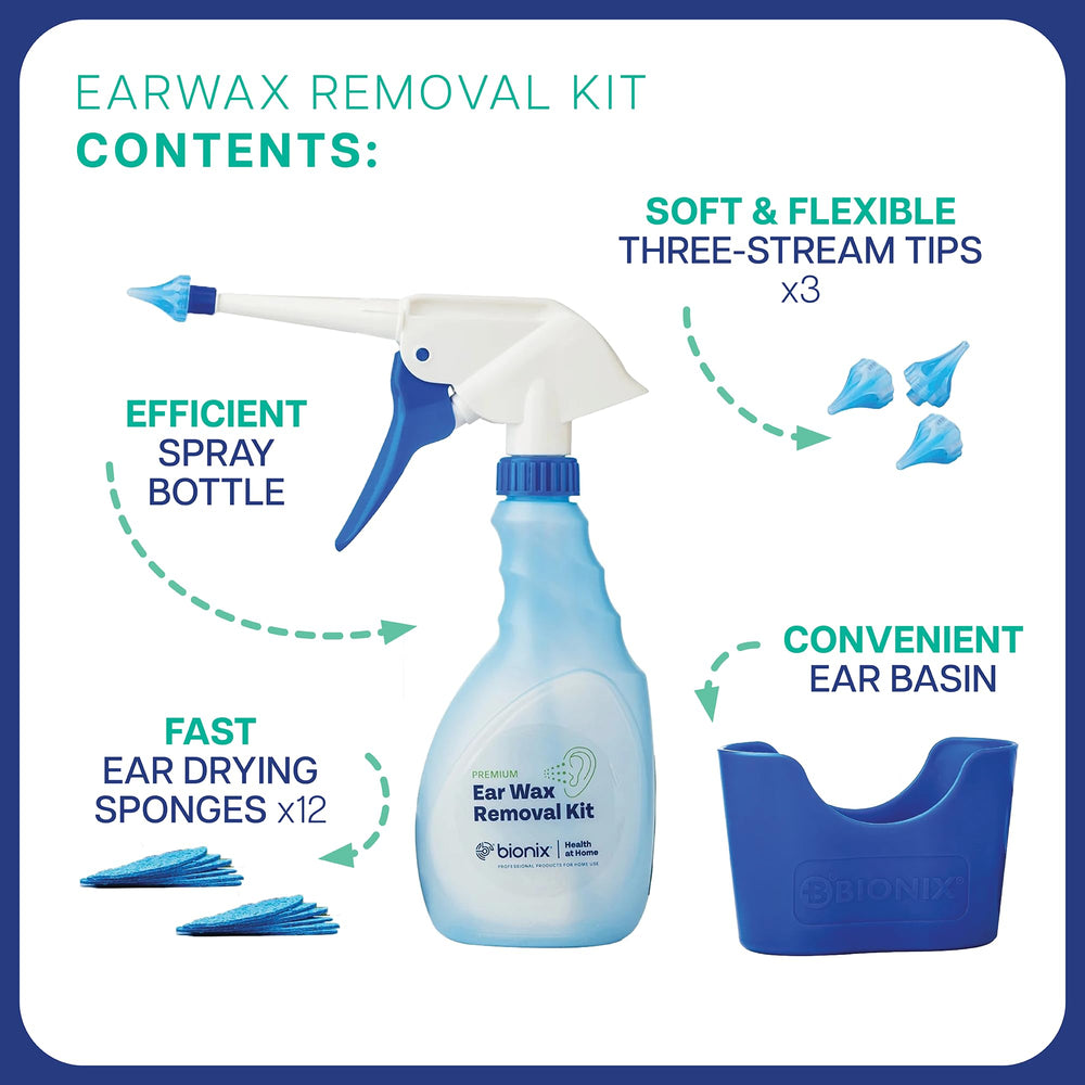Bionix soft tips ready for comfortable, risk-aware use.