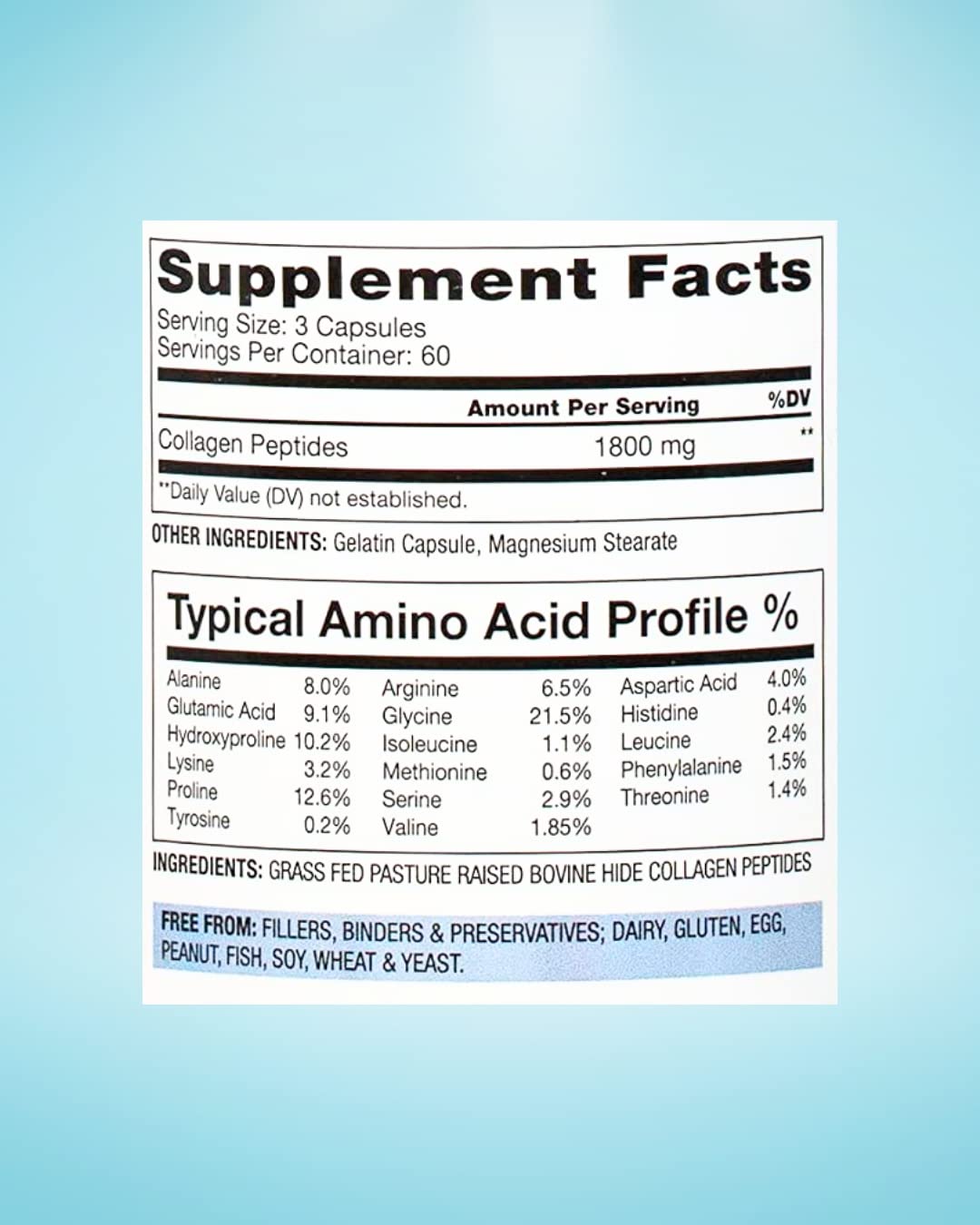 Closeup of BioOptimal capsules emphasizes quality and bioavailability.