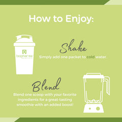 Fiber and vitamins in Nanolean support fullness and nutrient intake