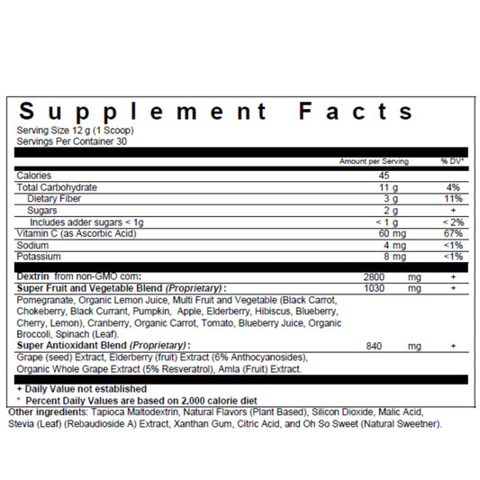 Biopharma Scientific Nanoreds Reds berry powder jar emphasizes convenient, versatile nutrition.