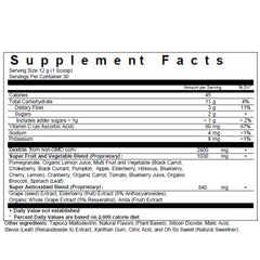 Biopharma Scientific Nanoreds Reds berry powder jar emphasizes convenient, versatile nutrition.