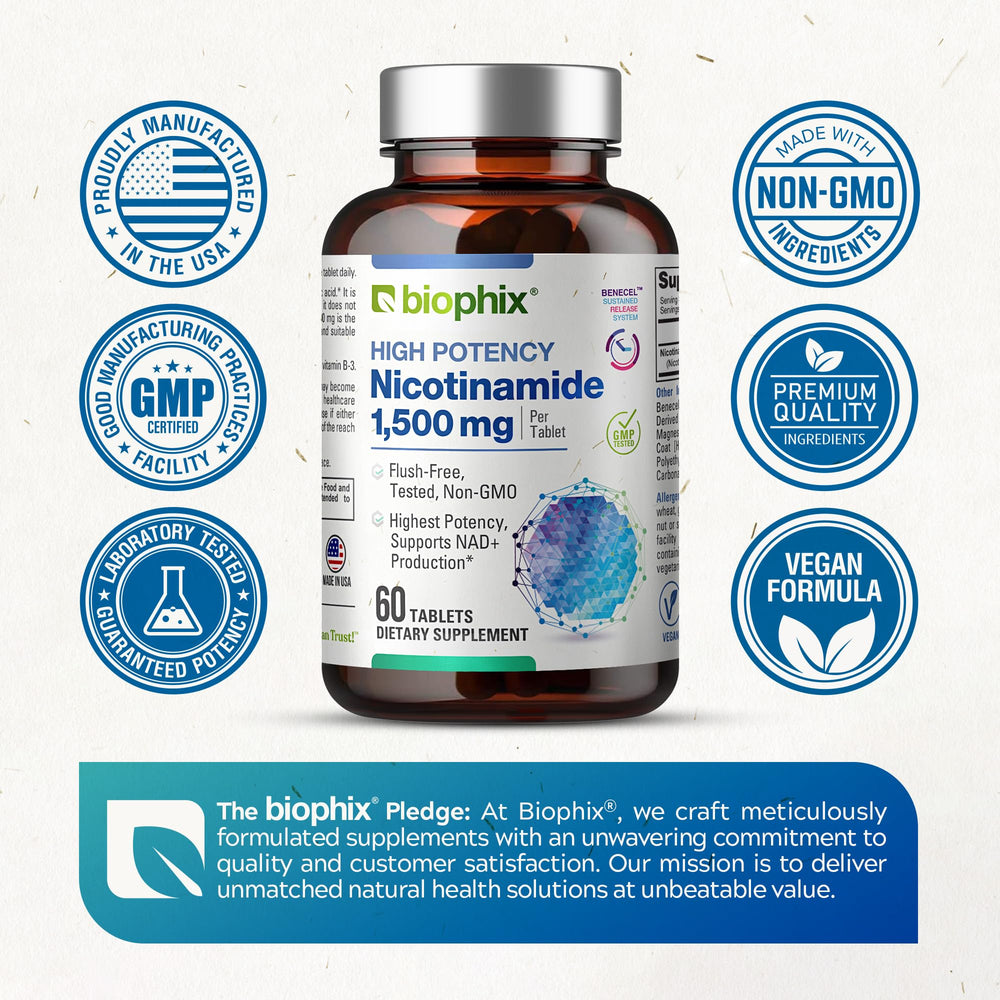 Biophix packaging emphasizes high-strength nicotinamide.