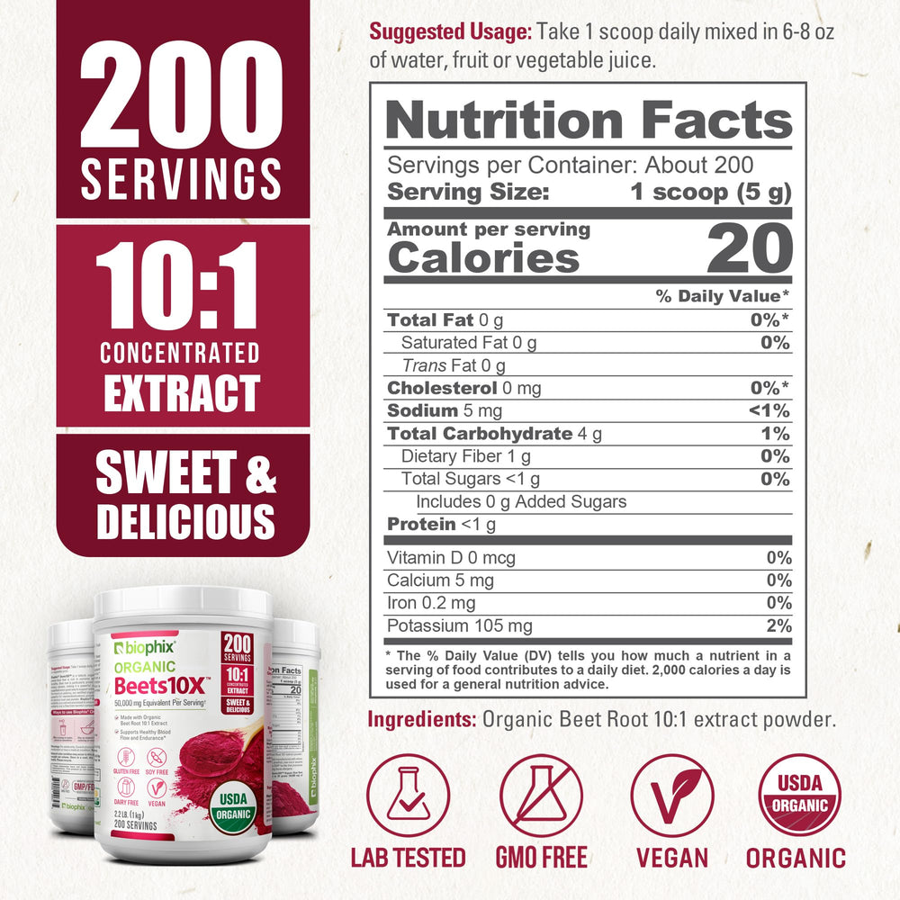 Biophix Beets 10X Organic label indicates certified purity.