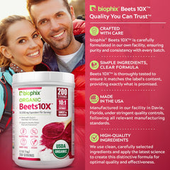 Biophix Beets 10X Made in USA facility ensures quality controls.