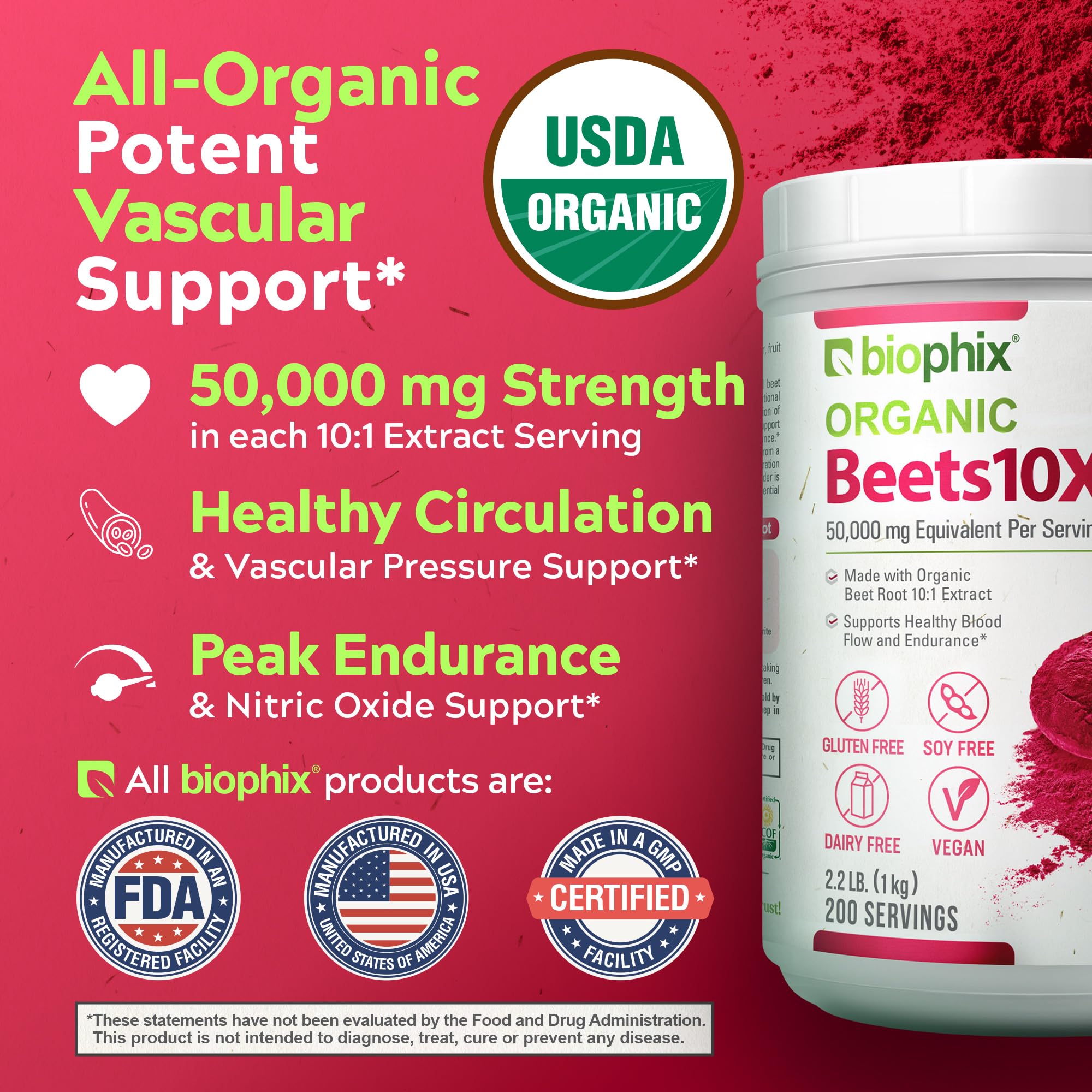 Biophix Beets 10X Natural flavor offers clean taste.