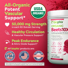 Biophix Beets 10X Natural flavor offers clean taste.