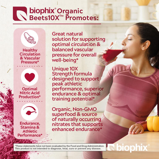 Biophix Beets 10X Powder with scoop supports precise daily dosing.