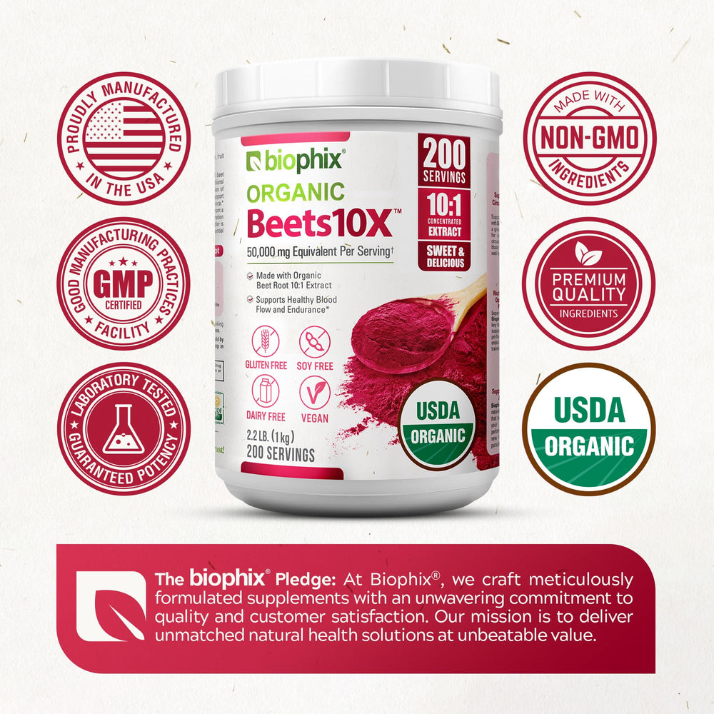 Biophix Beets 10X Shake image suggests versatile mix ideas.