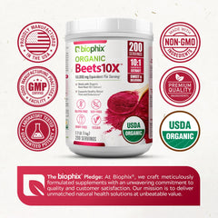 Biophix Beets 10X Shake image suggests versatile mix ideas.