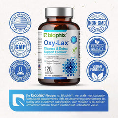 Biophix Oxy-Lax packaging on store shelf conveys value and credibility