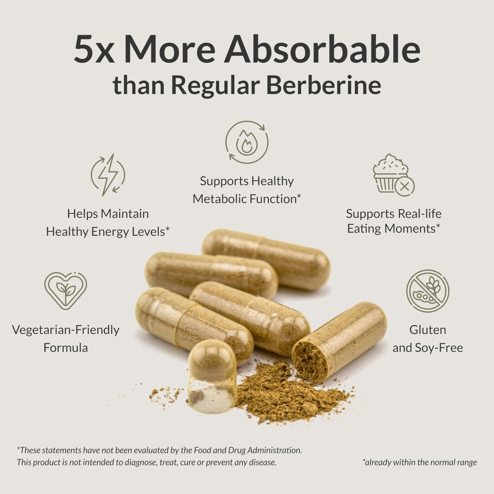 BIOptimizers Berberine Breakthrough capsules close-up highlighting vegetarian friendly formula