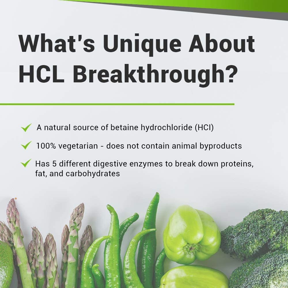 BIOptimizers HCL Breakthrough packaging design suitable for travel