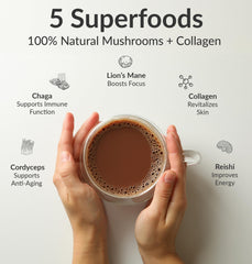 Label shows Lions Mane, Chaga, Reishi and collagen for cognitive clarity and gut support