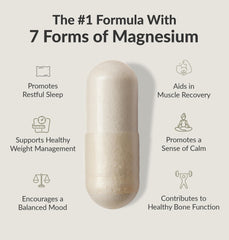 Closeup of BIOptimizers Magnesium Breakthrough capsules highlighting easy absorption.