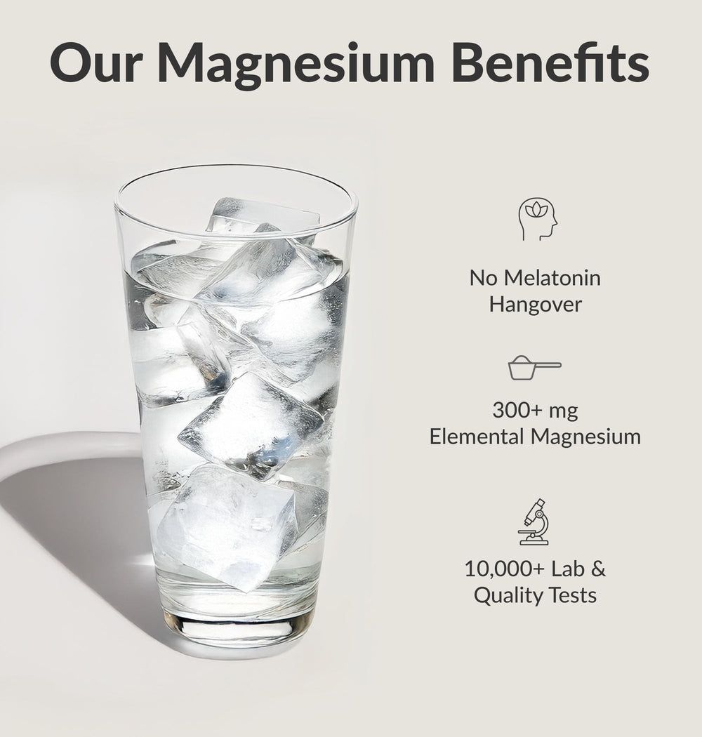 Ingredient graphic shows eight magnesium forms including glycinate, citrate, and malate