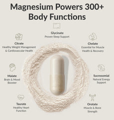 BIOptimizers Magnesium Breakthrough label showing seven magnesium forms for absorption and balance.