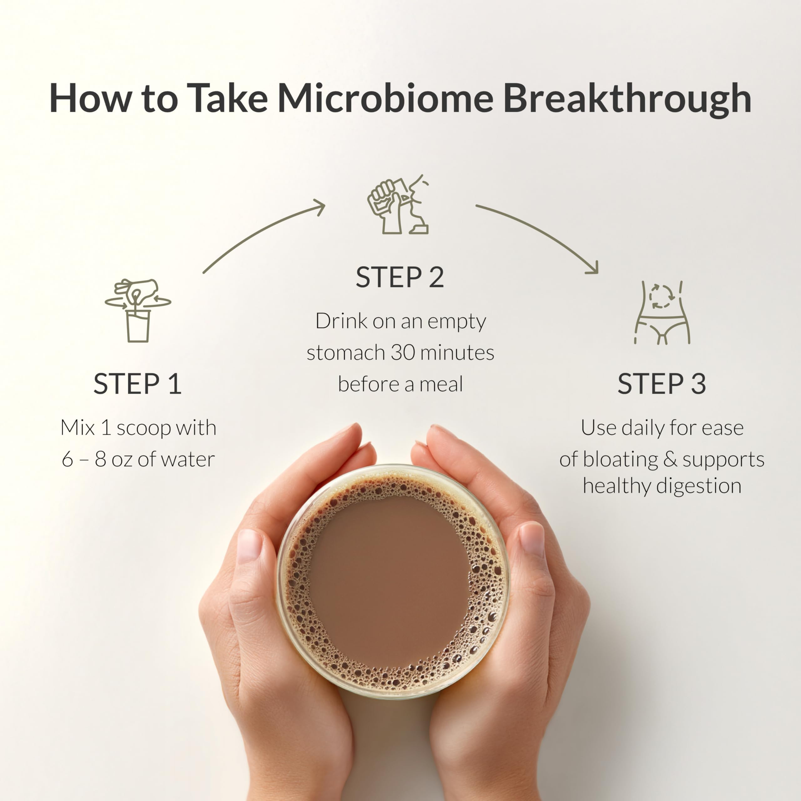BIOptimizers Microbiome Breakthrough collagen source adds protein support
