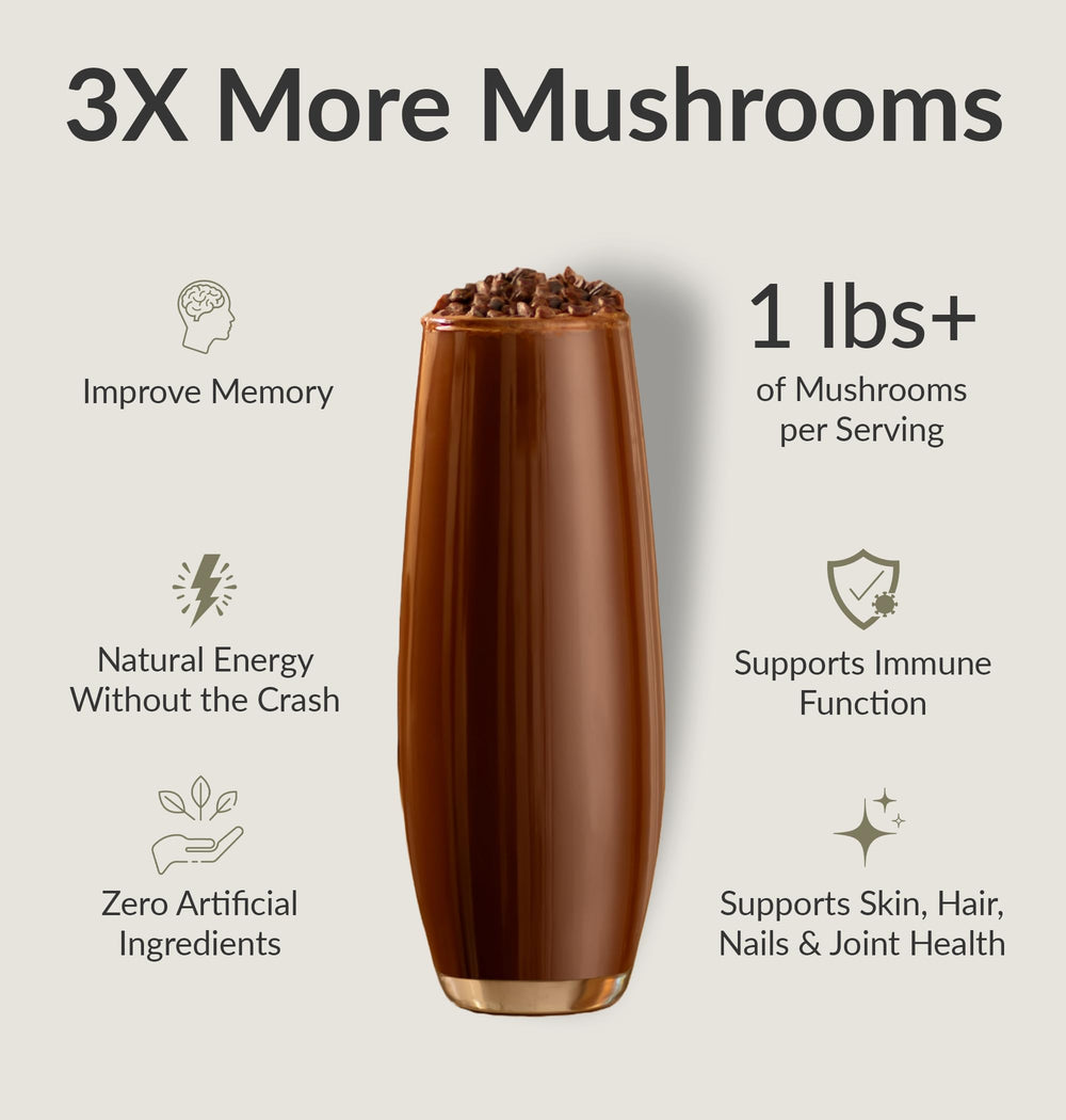 Prepared cup of BiOptimizers mushroom chocolate drink for a smooth, crash-free energy lift