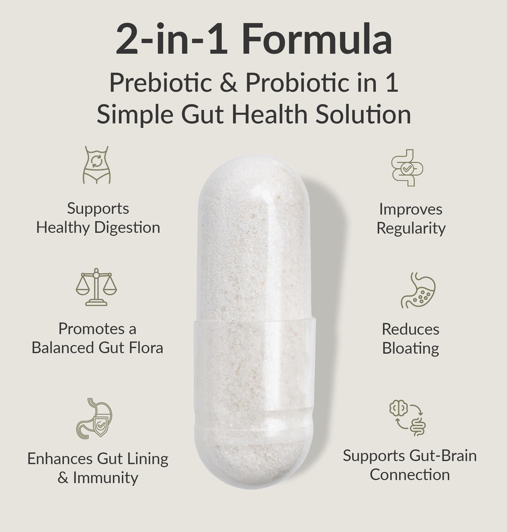 BIOptimizers Probiotic Breakthrough capsules ready for everyday digestion support on the go.
