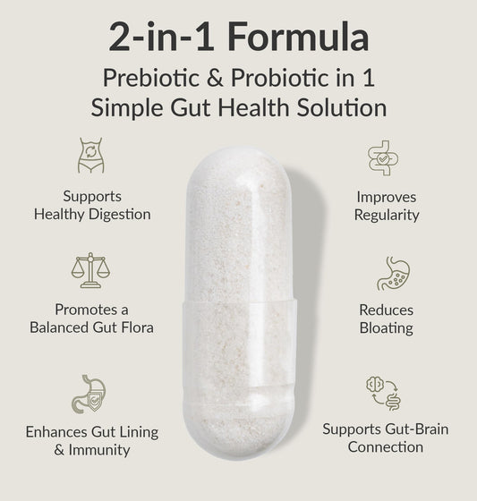 BIOptimizers Probiotic Breakthrough capsules ready for everyday digestion support on the go.