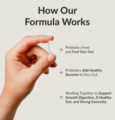 BIOptimizers Probiotic Breakthrough label closeup shows patented Plantarum OM strain details.