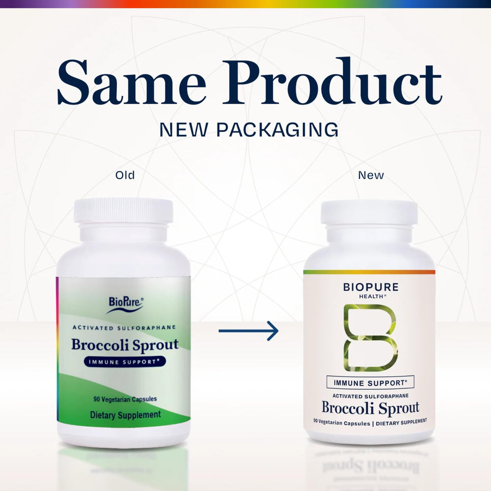 BioPure broccoli sprout capsule close-up highlighting activated sulforaphane and daily use.