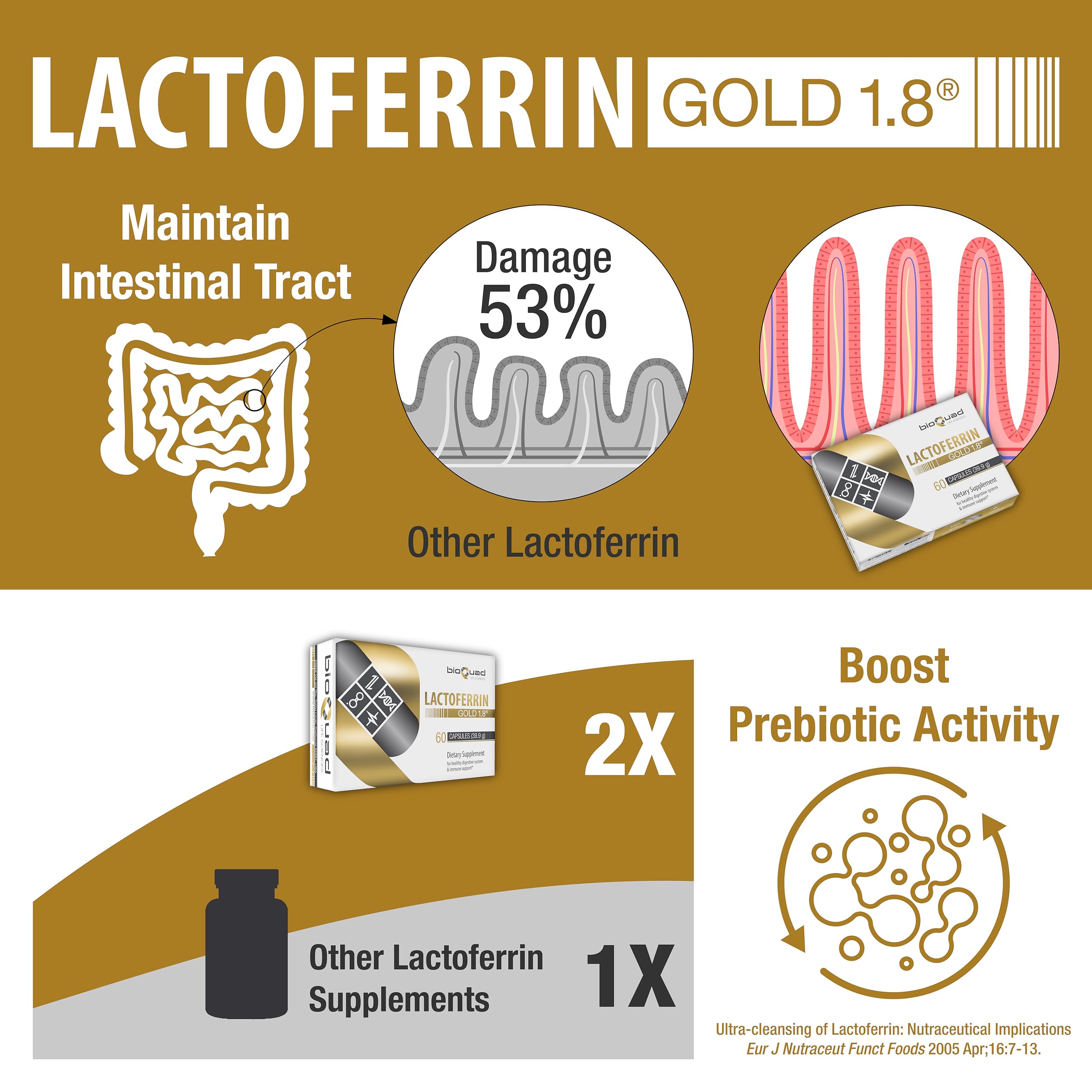 Non-GMO and allergen-free badge beside BioQuad Lactoferrin Gold packaging.