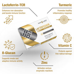 bioQuad Lactoferrin Gold 1.8 daily-use-scene showing easy capsule daily routine.