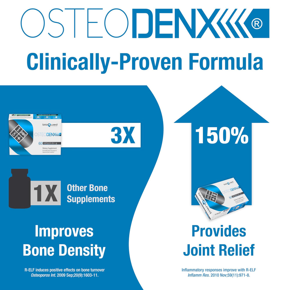 bioQuad OSTEODENX capsules in hand demonstrating portable supplementation.