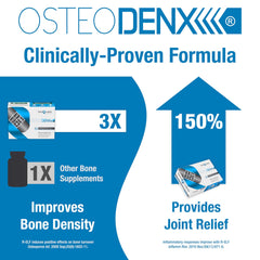 bioQuad OSTEODENX capsules in hand demonstrating portable supplementation.