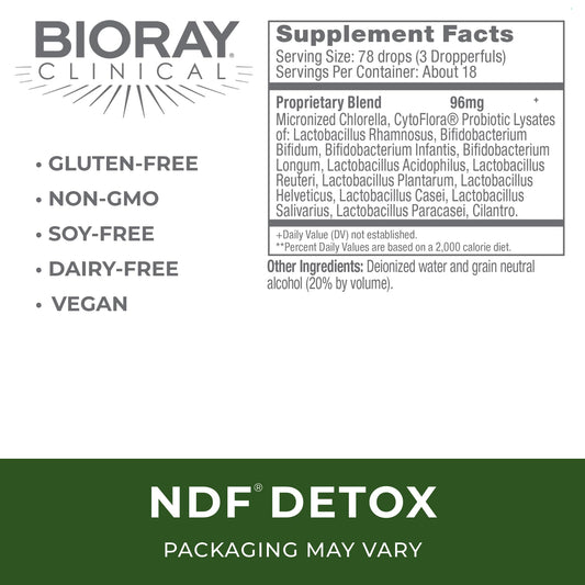 BIORAY NDF pour drops illustrating easy on-the-go tincture dosing