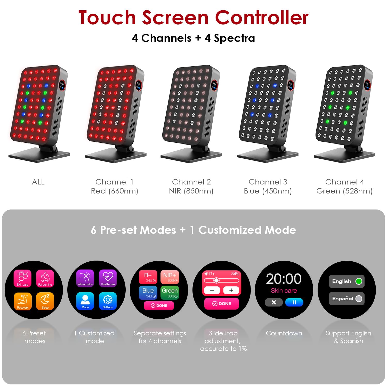 Biored-RLT 300W remote control and touch screen enable quick, personalized mode selection.